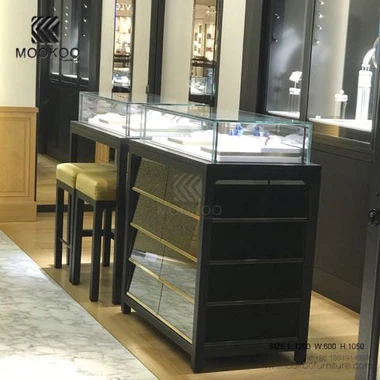 Sieraden Showcase